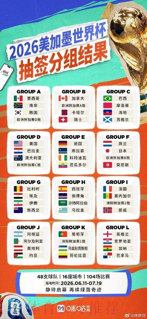 2026世界杯直播教程全站 2026世界杯直播教程全站